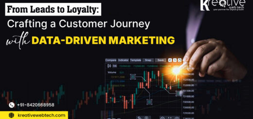 From Leads to Loyalty: Crafting a Customer Journey with Data-Driven Marketing